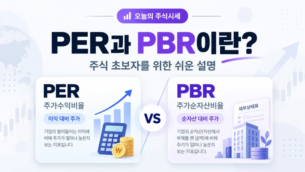 PER과 RBR이란