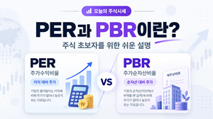 PER과 RBR이란